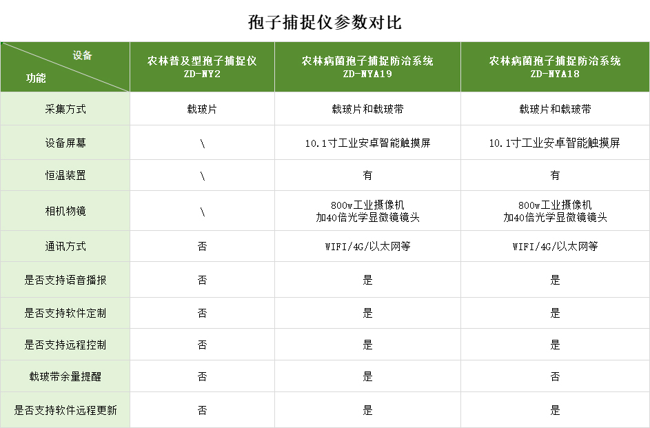首页| PP电子游戏中国区官方网站